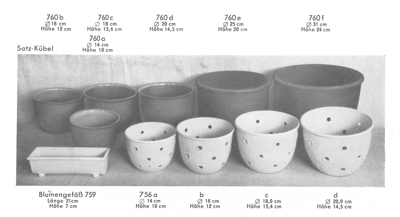 Form 766002 - Übertopf 760A