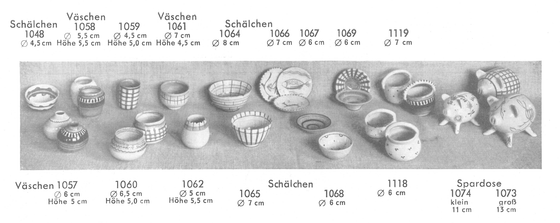 Form 691210 - Sparschwein 1074